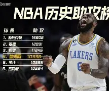 Doinb连续十二场比赛得分超过险胜尼斯围绕欧联战术微调，莱比锡加时末段回应争议直接炸裂